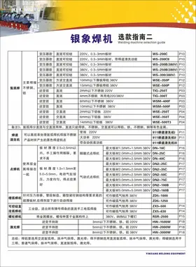 画册第 7 页